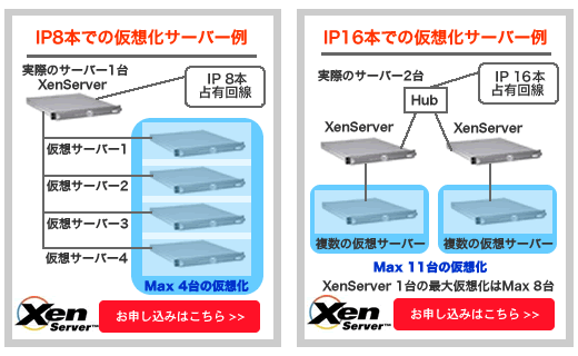 Xenserver